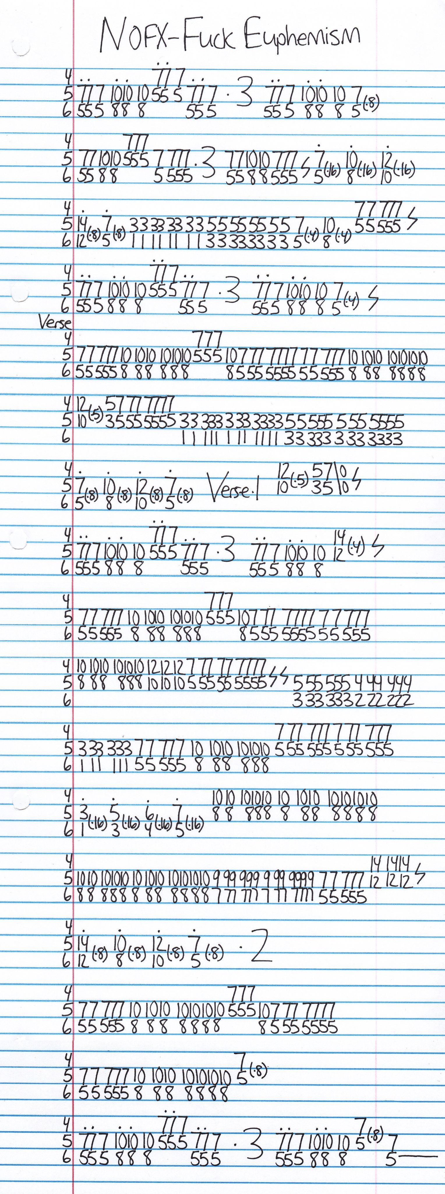 High quality guitar tab for Fuck Euphemism by NOFX off of the album Single Album. ***Complete and accurate guitar tab!***